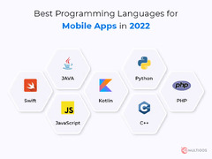 Top%207%20Best%20Programming%20Languages%20for%20App%20Development%20in%202024