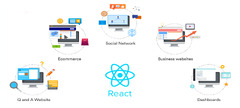 Top%20ReactJS%20Development%20Tools%20to%20build%20High-Performance%20...