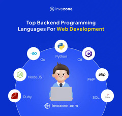 Top%207%20Most%20Popular%20Backend%20Programming%20Languages%20In%202024