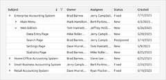 Salesforce Opportunity Stages (DataTables)