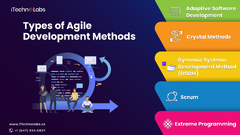 Agile Development Methods