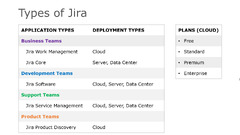 jira service desk Archives - Strategy for Jira®