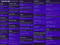 TypeScript Cheat Sheet