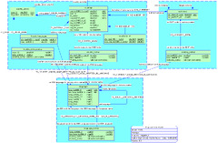 java%20-%20Spring%20data%20internationalization%20best%20practice%20-%20Stack%20Overflow