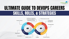 DevOps%20Dream%20Jobs%20%7C%20Unlocking%20your%20Path%20to%20Success