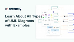 UML%20Diagram%20Types%20%7C%20Learn%20About%20All%2014%20Types%20of%20UML%20Diagrams