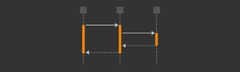 Create%20UML%20sequence%20diagrams%20in%20draw.io%20-%20draw.io