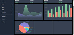 ASP.NET Core + Angular Dashboard