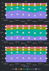 How%20to%20basic:%20bar%20plots