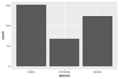 1%20Data%20visualization%20%E2%80%93%20R%20for%20Data%20Science%20(2e)