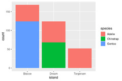 1%20Data%20visualization%20%E2%80%93%20R%20for%20Data%20Science%20(2e)