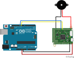 Simple UART Project Using pyboard and Arduino Uno