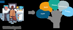 Python%20Frameworks%20%7C%20Top%205%20Frameworks%20In%20Python%20%7C%20Edureka