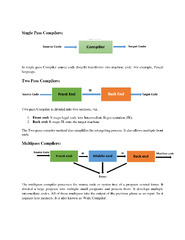 SOLUTION: Compiler design notes - Studypool