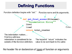 SOLUTION: Functions in python - Studypool