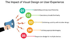 User%20experience:%20UX:%20Enhancing%20User%20Experience%20to%20Drive%20Conversion%20...