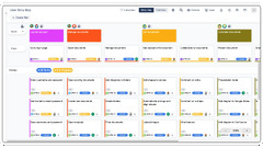 User Story Map (Jira)