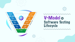 V%20Model%20in%20Software%20Testing%20%7C%20What,%20Advantages%20&%20Disadvantages