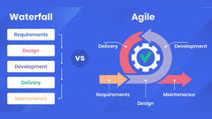 Waterfall vs Agile Methodology