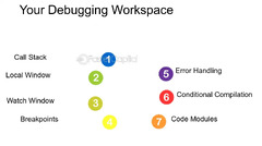 VBA Debugging: Bug Busters: Debugging Techniques in VBA ...