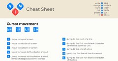 Vim%20Cheat%20Sheet.pdf%20%7C%20DocDroid