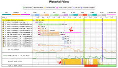 Populating%20the%20page:%20how%20browsers%20work%20-%20Web%20performance%20%7C%20MDN