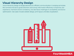 Visual%20Hierarchy%20Design%20-%20FourWeekMBA