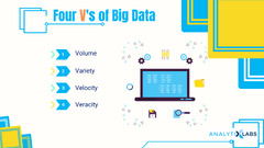 Structured data in big data: What it is and why is it important