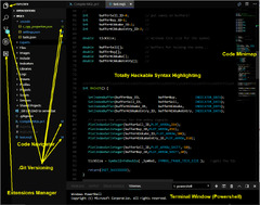 How%20to%20Code%20&%20Compile%20MQL5%20in%20Visual%20Studio%20-%20A%20Complete%20Guide%20...