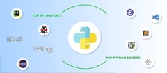 Python%20Notes%20%5BN%C2%B03%5D%20-%20IDE%20for%20developing%20in%20Python