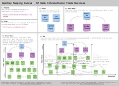 Domain-Driven%20Design%20with%20Java%20%E2%80%94%20A%20Practitioner's%20Guide