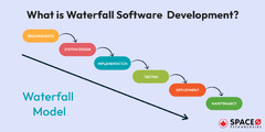 Agile vs Waterfall - A Detailed Comparison Guide