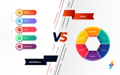 Agile%20Vs.%20Waterfall%20Project%20Management:%20Key%20Differences