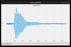 Reading and Writing WAV Files in Python – Real Python