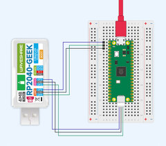 Raspberry Pi Pico (Raspberry Pi Debug Probe SC0889)