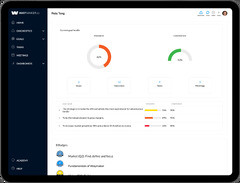 Waymaker release 23.2, faster, smarter, and easier to use ...