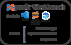 Using%20Python%20with%20Posits%20%E2%80%93%20Solutions