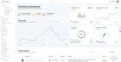 Phoenix Admin Dashboard & WebApp Template