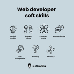 Web Developer Soft Skills Test