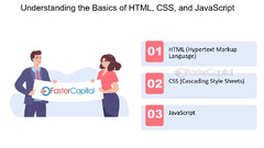 Understanding%20The%20Basics%20Of%20Html%20And%20Css%20For%20Web%20Scraping%20...