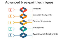 Web%20Development:%20Web%20Debugging%20Made%20Easy:%20The%20Breakpoint%20Approach%20...