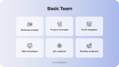 Web%20Development%20Team%20Roles%20and%20Responsibilities%20in%202024