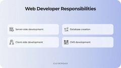 Web Development Team Roles and Responsibilities in 2024