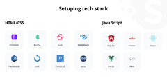 The%20Best%20Tech%20Stack%20for%20Web%20Development