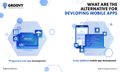 7 Important Stages of App Development Lifecycle | Groovy Blogs