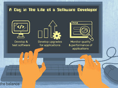 What%20does%20a%20software%20developer%20do