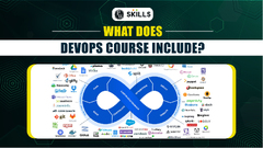 DevOps%20Course%20Syllabus:%20What%20Does%20The%20DevOps%20Course%20Include?