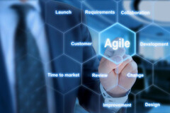 Agile%20Software%20Development%20Explained%20and%20Reviewed%20%5B2023%5D%20%7C%20DesignRush