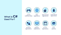 C#%20vs%20Python%20-%20Pick%20the%20Right%20Programming%20Language%20For%20Your%20...