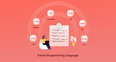 What%20Is%20the%20Future%20Programming%20Language?%2017+%20Code%20Languages%20for%202030